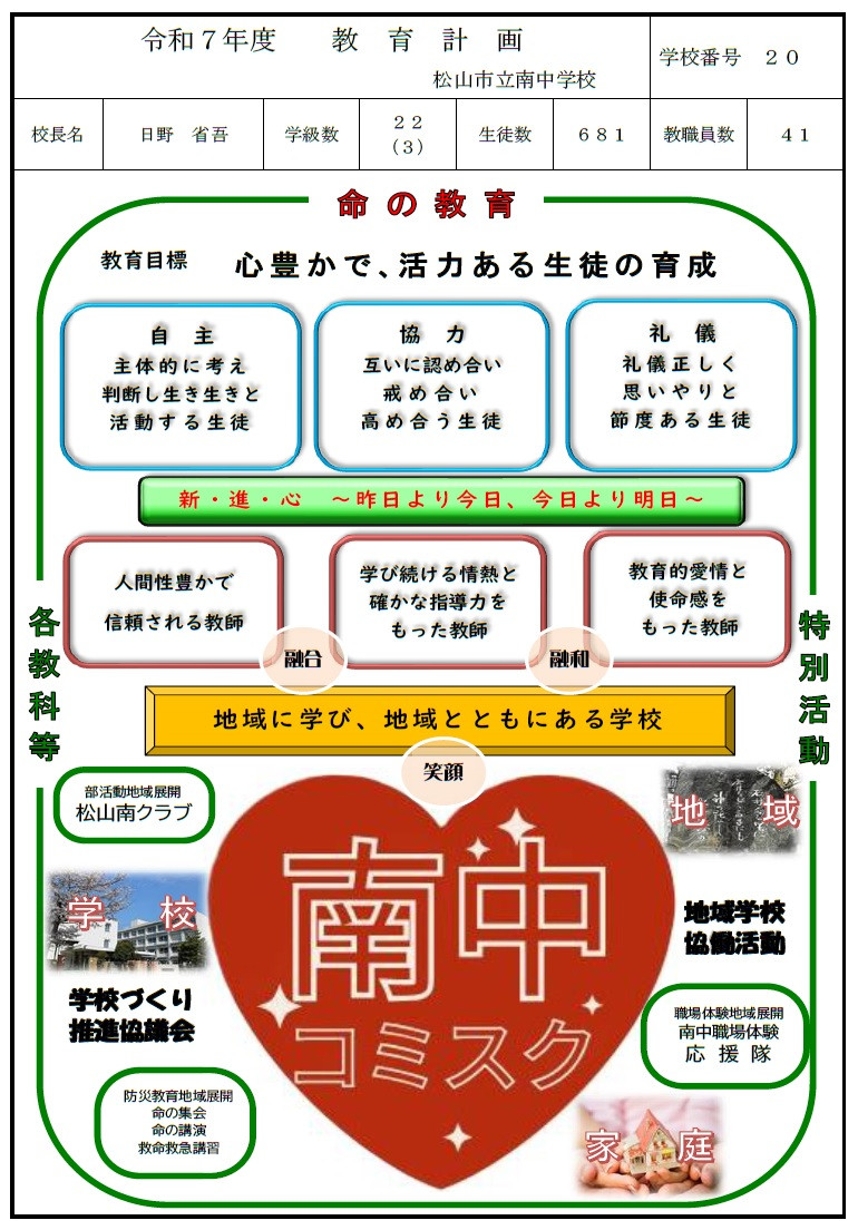 R7グランドデザイン