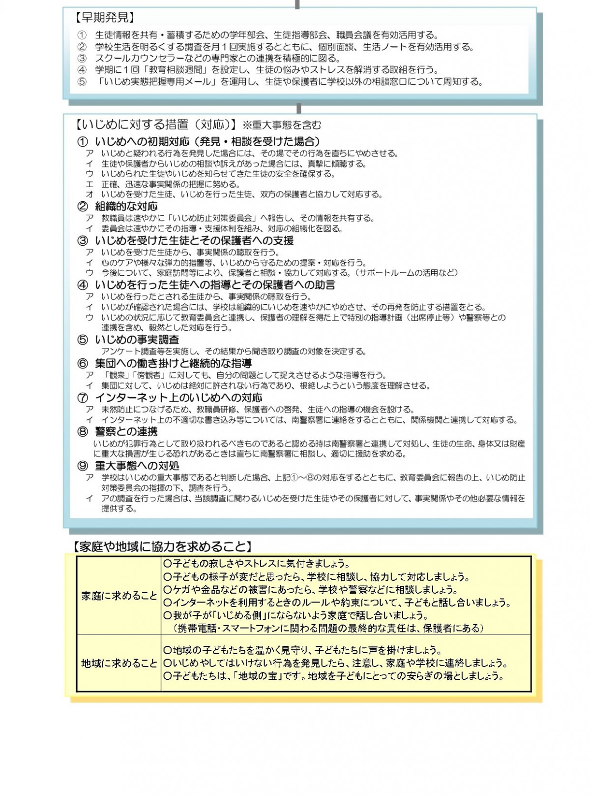 ２